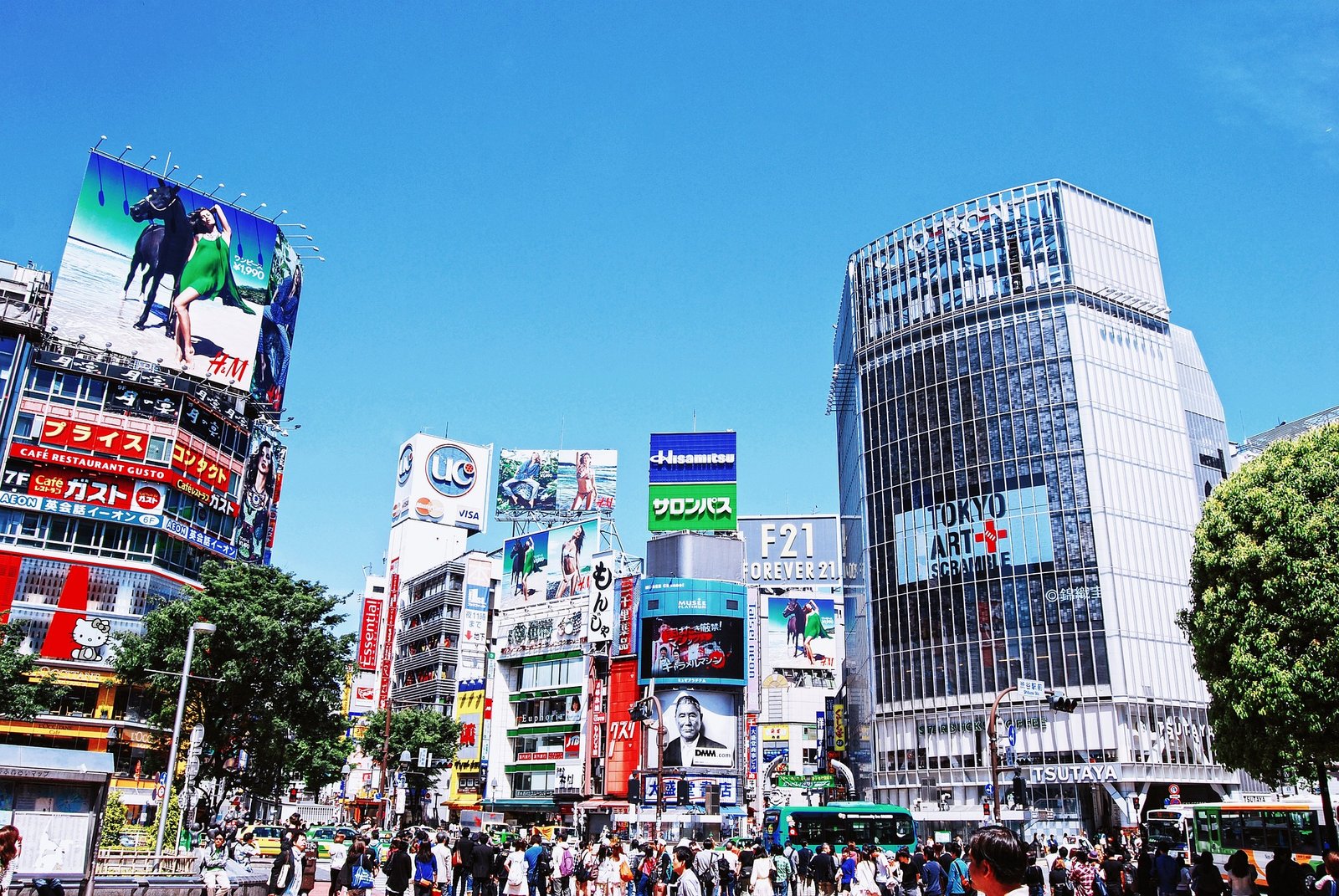 shibuya crossing in Tokyo. best 3 day Tokyo itineraries list